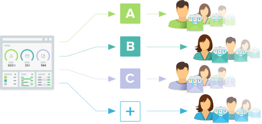 Segment audience